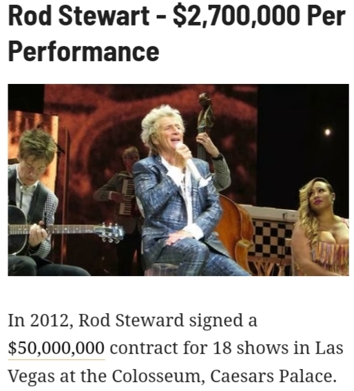 What are the perks of being this performer?