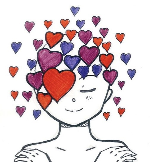 “Part of falling in love with someone is actually falling in love with yourself” — Thoughts?