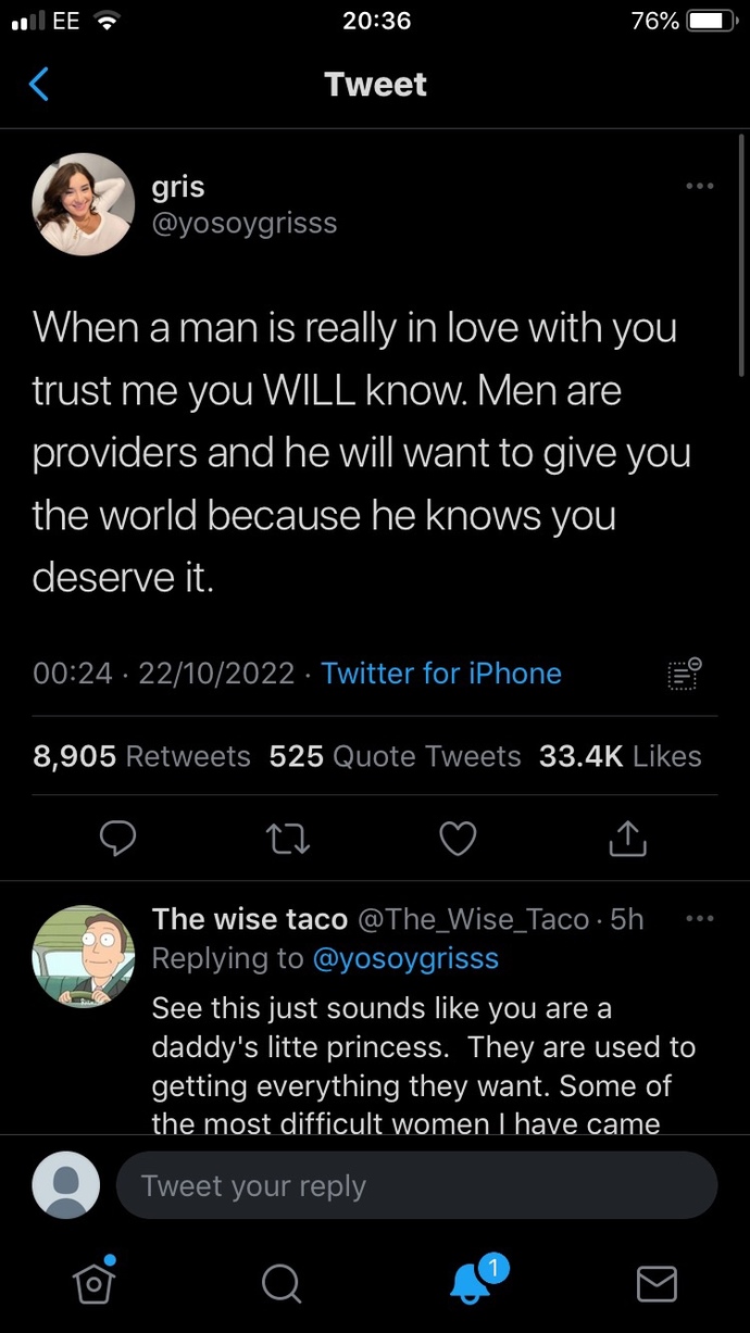Do you agree that men are providers?