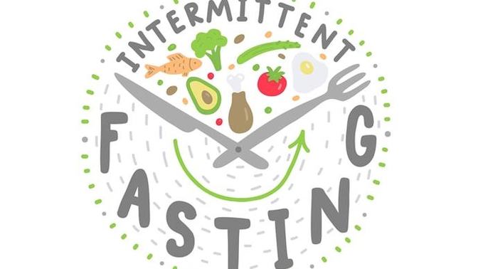 Have you ever tried intermittent fasting and did it work?