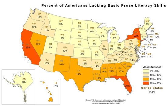 Why do California and New York, that are highly urban, have the worst literacy rate in USA?