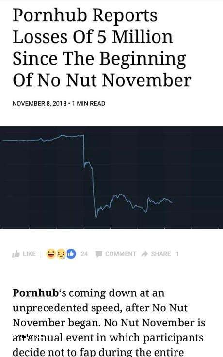 Not Nut November. Why is the media branding this as Anti-Semetic White Supremacy?