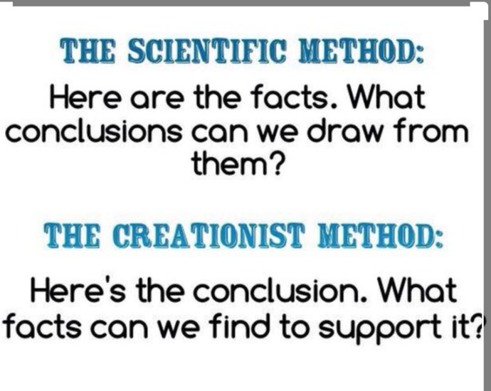 Are you an Evolutionist or a Creationist?