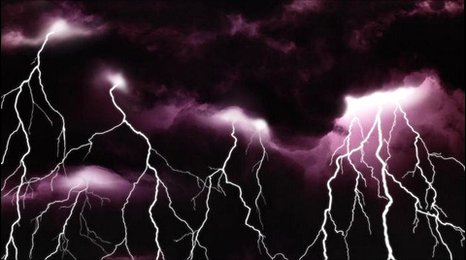 What's your favorite type of weather?