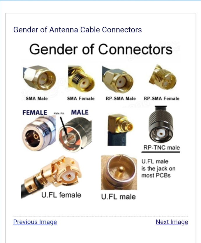Is gender measurable?