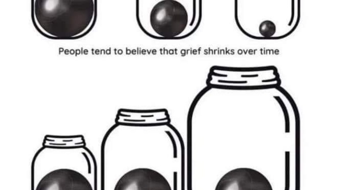 What has best helped you to grow around your grief?
