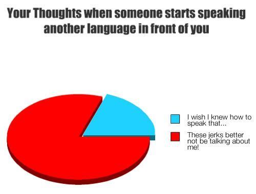 Do you find it rude if two people speak a different language right in front of another person who doesnt understand it?