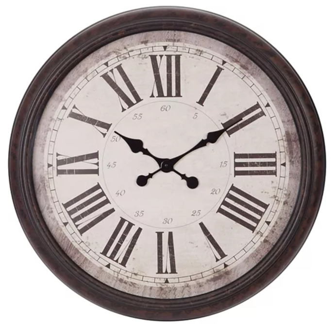 Do you understand Roman Numerals?