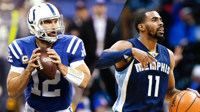 What is your opinion about how the NBA and NFL incorporate “diversity”?