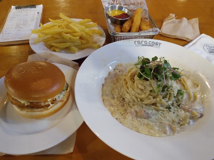 What food would you want to eat right now?