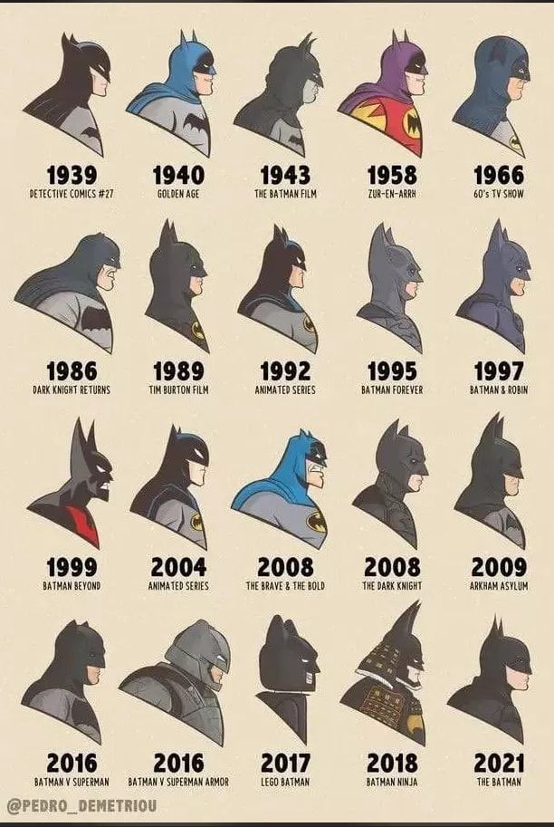 Which of these Batmans do you like the look of most?