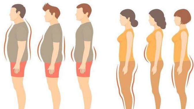 Are similar physiques more likely to pair up, unconscious attraction, etc?