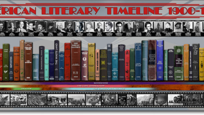 What books were you tasked to read in your high school literature classes?