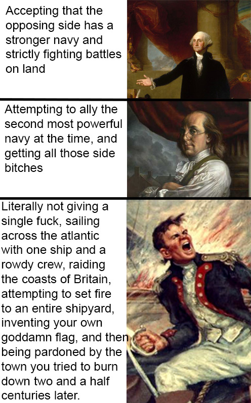 John Paul Jones