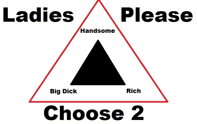 Girls, If you could only pick 2, which two outward characteristics do you want most in a boyfriend?