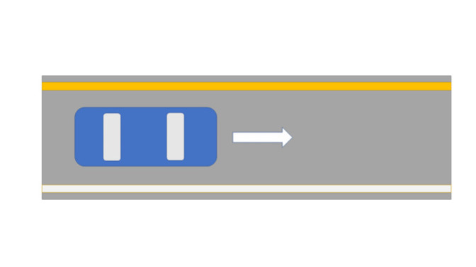 What should you do if driving in the US like this?