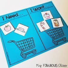Do you shop based on NEED or WANT?