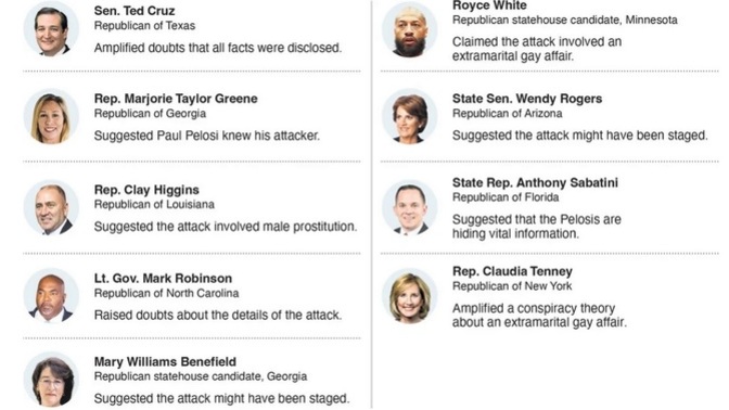 What does FOX NEWS and the FAR RIGHT RADICAL REPUBLICANS gain by misleading and providing half truth to the paranoid base?