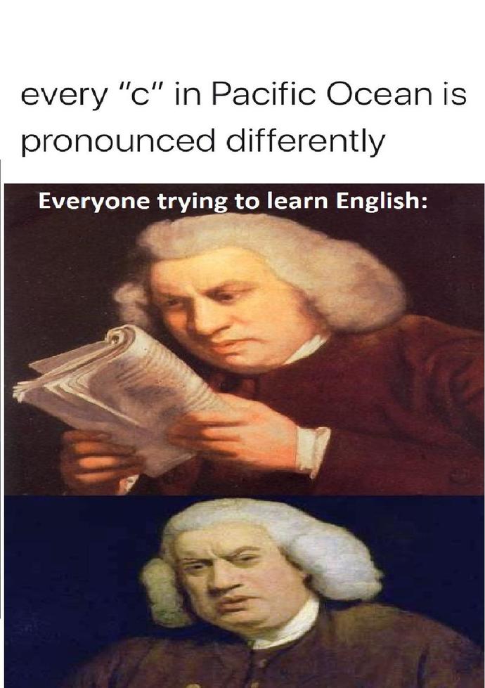 What is or was your favorite school subject?