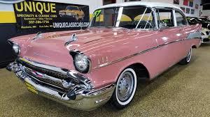 What do you think about the colour pink?