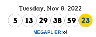 Is the lottery biased against minorities?