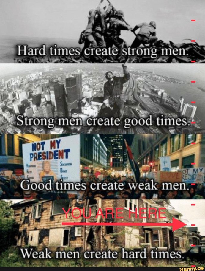 Why do you think almost all major cities are liberal/leftist?