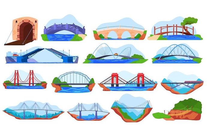 Geography Question - Bridges #1?
