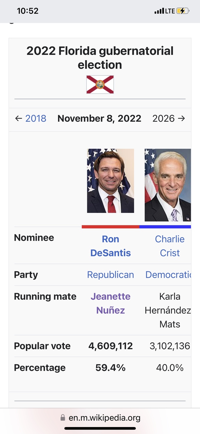 Should Ron Desantis run for president?