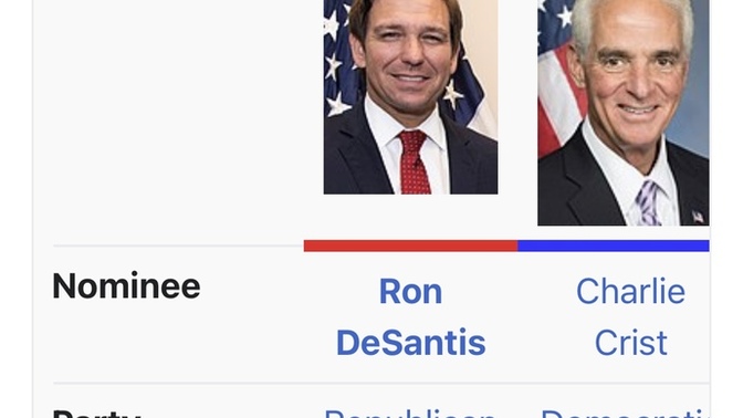 Should Ron Desantis run for president?