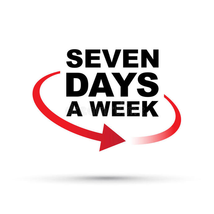 Why are there 7 days in a week?