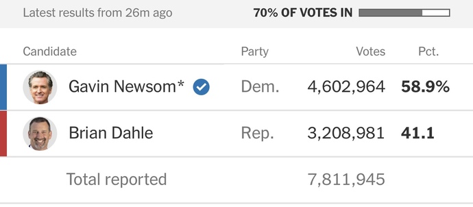 Do you think California is turning into a battleground state?