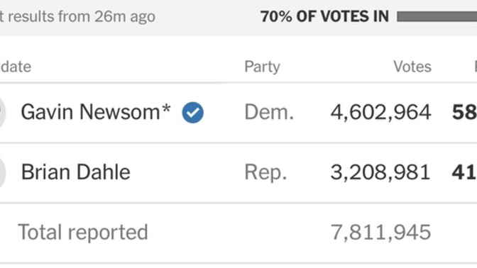 Do you think California is turning into a battleground state?