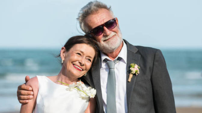Would you remarry if your wife/husband died?
