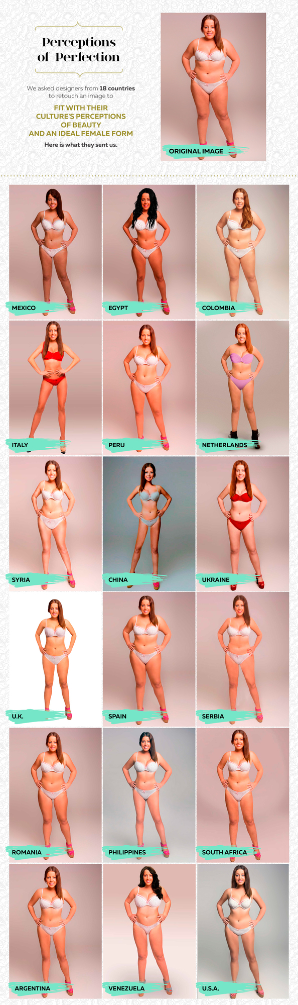If beauty is truly in the eye of the beholder then why does the majority of society agree on what is beautiful?