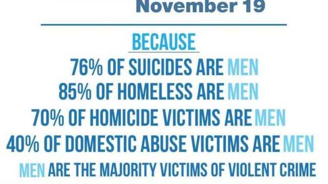 Its International Men's Day, anyone want to give an opinion?