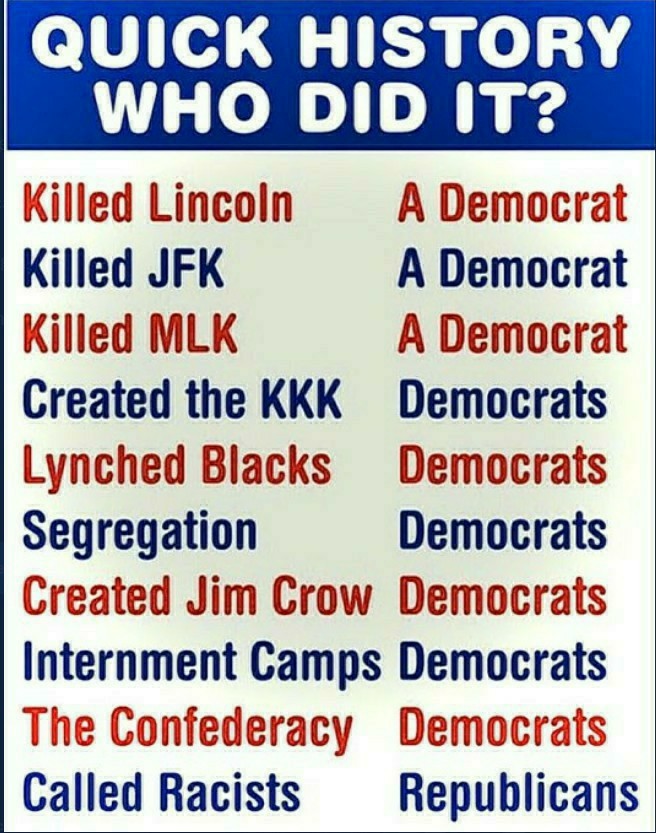 Should I tell my mom that I don't think all politicians are corrupt?