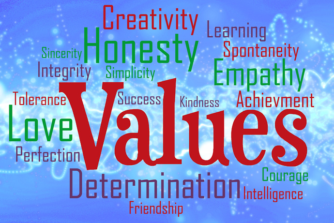 What exactly are conservative and liberal values, does it differ from nation to nation, era to era?