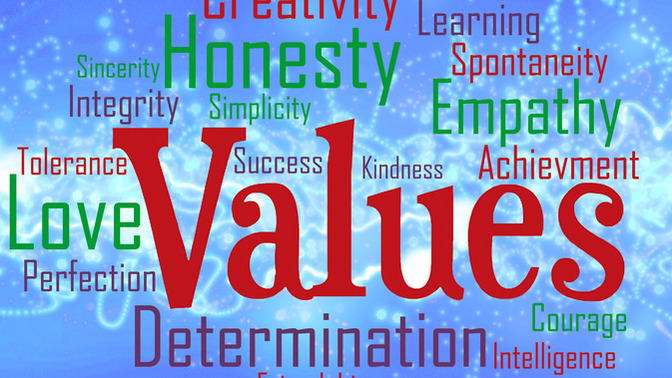 What exactly are conservative and liberal values, does it differ from nation to nation, era to era?