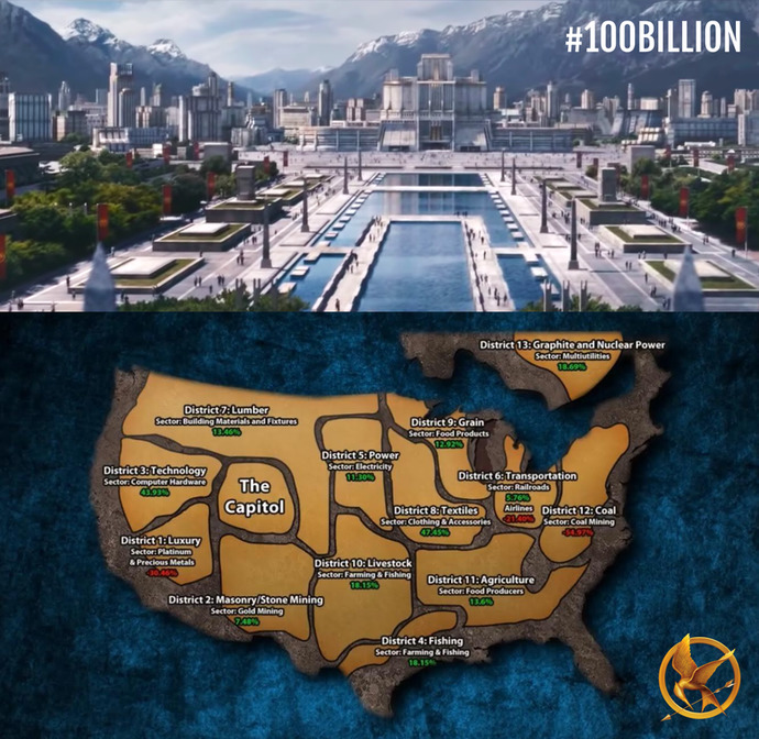Why is California so fake?