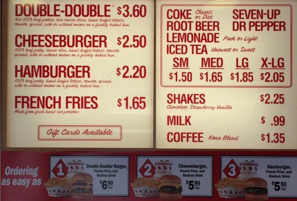 Fast food jobs shouldn’t pay like labor intensive jobs do. Agree or disagree?