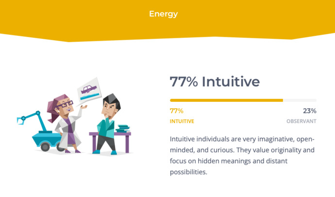 What personality do you have?