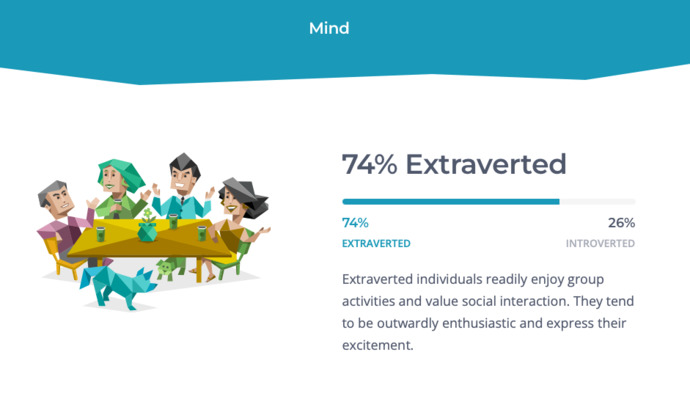 What personality do you have?