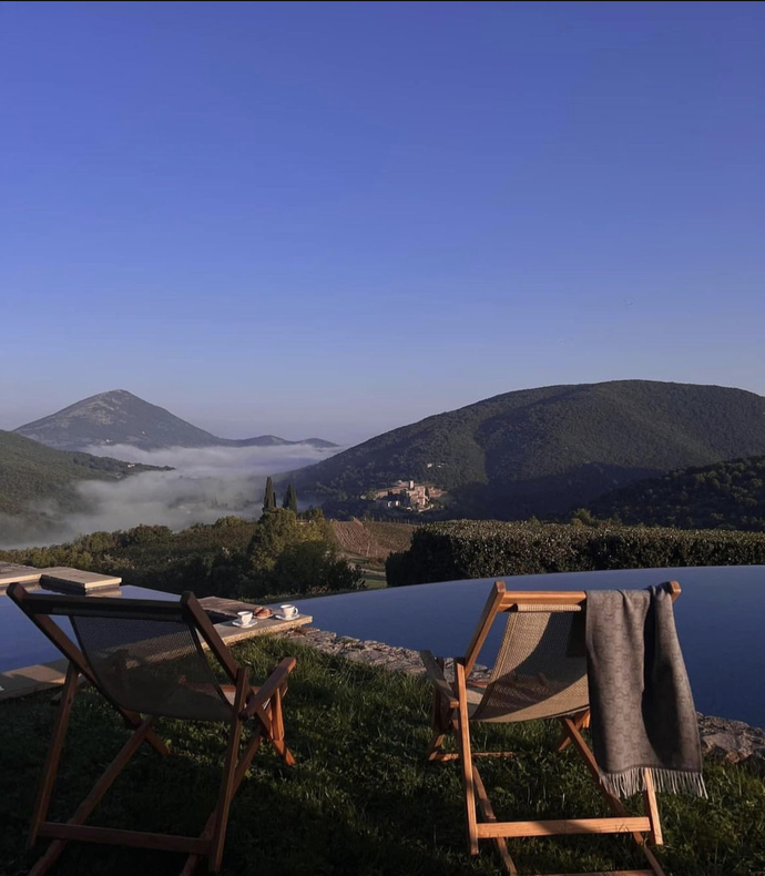 Preferred winter vacation?