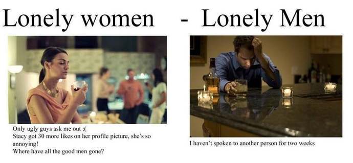 Why do we pamper and coddle women so much?
