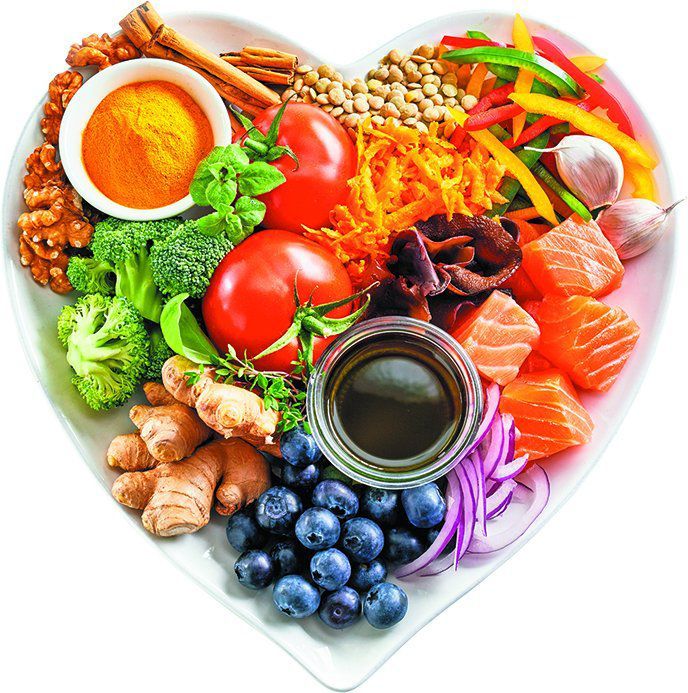 How is the Carnivore diet?