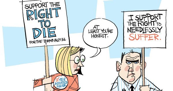 Do you support the right to die?