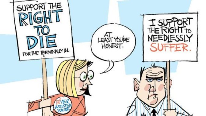 Do you support the right to die?