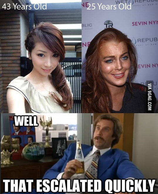 Why do white women age bad compared to Asian women?