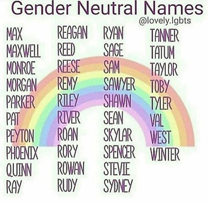 Should it be compulsory to give babies gender neutral names?