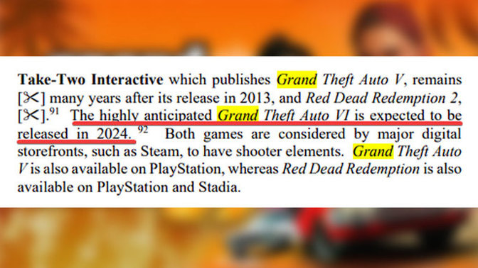 Breaking News About GTA 6! Microsoft accidentally said 2024 & Rockstar Games APPROVED the leaked date! What do you think, will it worth the wait?